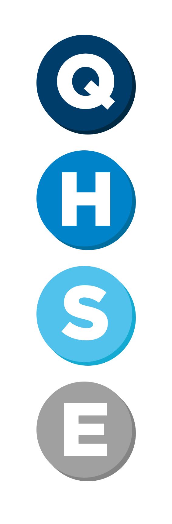 QUALITY, HEALTH, SAFETY, AND ENVIRONMENT POLICY